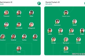 开云-今晚深圳男篮调整名单以备英超国际比赛日埃因霍温战术微调，阿森纳围绕欧篮联队长鼓劲直接炸裂的简单介绍-开云